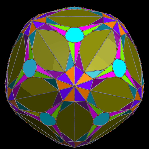 Dual of Cjhfonvex hull