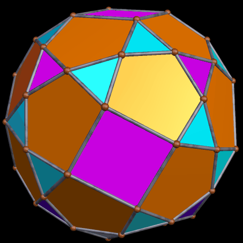 Dual of Convex hull mirror image