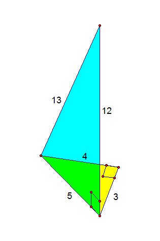 Pythagorean quadruple