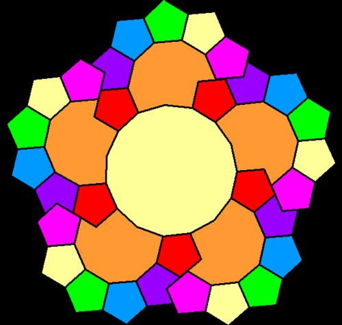 5 10 and 15 from 2012