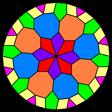 mandala 2012