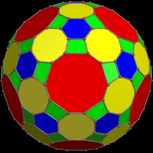 12 irreg decagons 30 reg octagons 20 reg hexagons 60 isos trapezoids 122 totalll