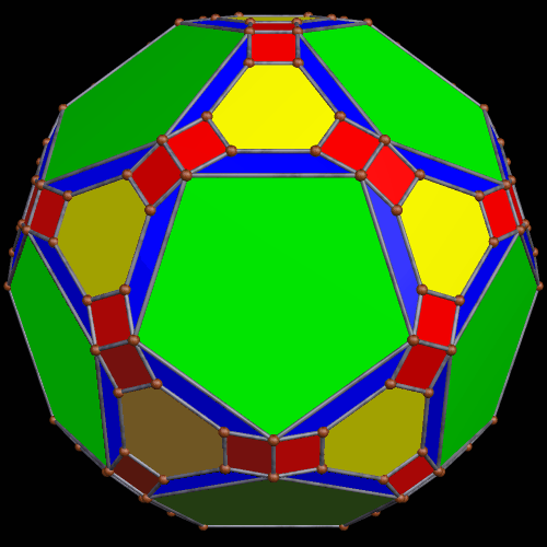 aug rid 2 of 2 Convex hull
