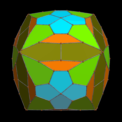Dual hgdyg Convehgd x hull