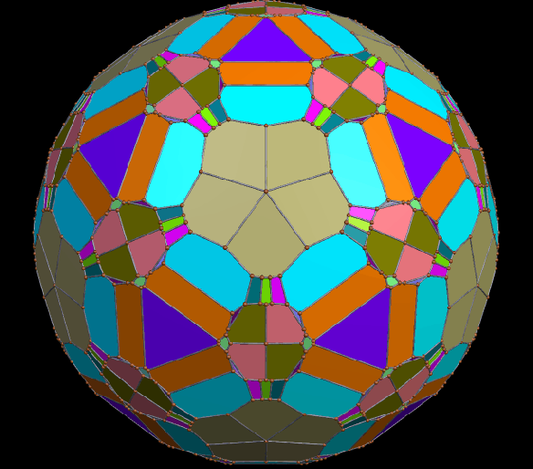 Dual of Cokhnvex hull