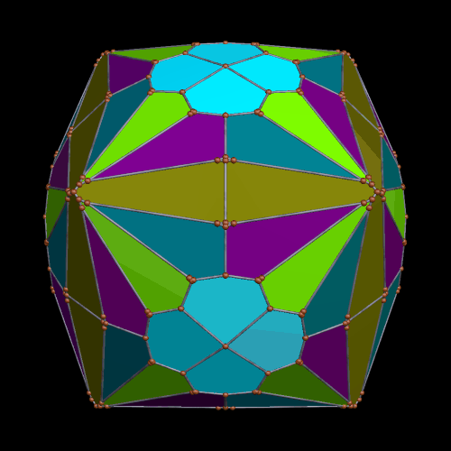 Dual of Convehgd x hull
