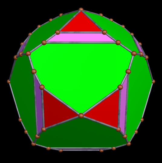 Dual of Convex hull