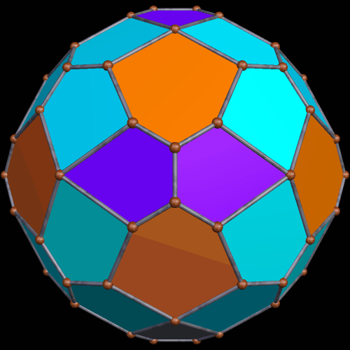 pyrito Dual of Convex hull