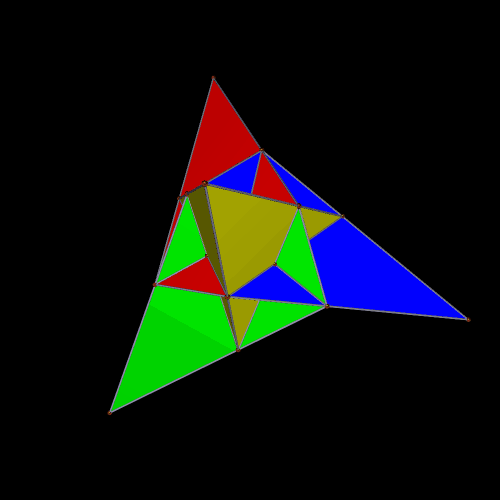 Tetrahedron meets great dodecahedron