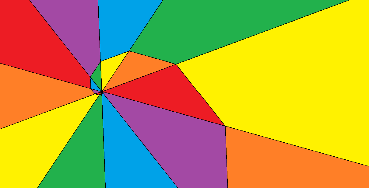 Spectrral Golden Spiral