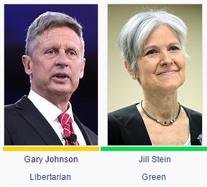 sick of the Trump and Clinton show