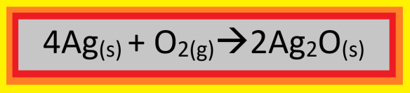 silver is literally on fire