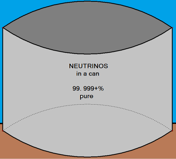 canned neutrinos
