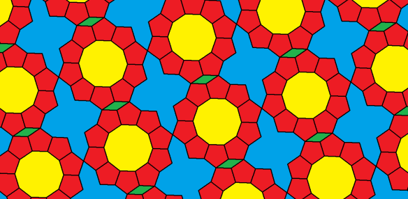 tessellation