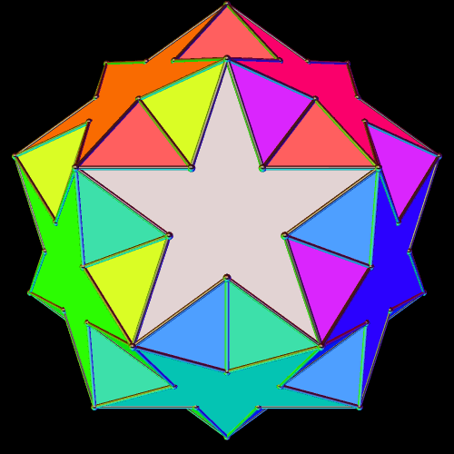 Dual of Unnamed Dual