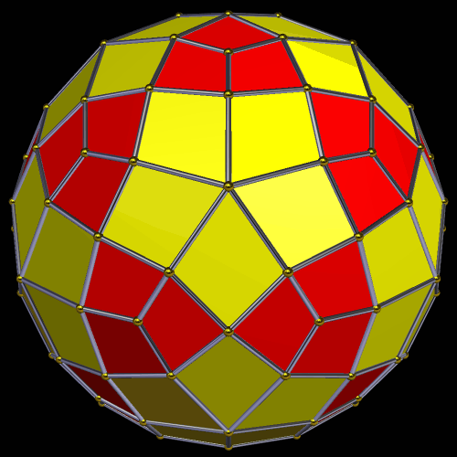 all kited based on the RID