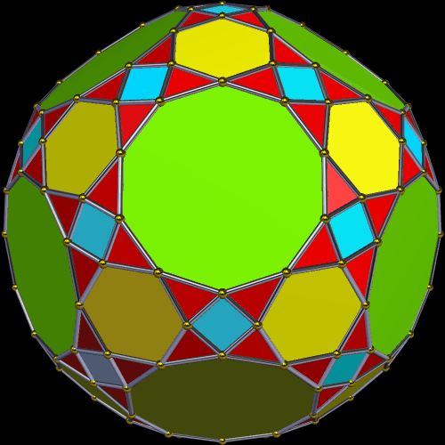 dual of GRID and dual's compound's convex hull 182 faces incl 12 deca 20 hexa 30 squares and 120 triangles