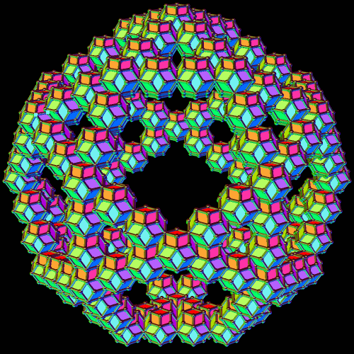 ID of RTCs complete rainbow.gif