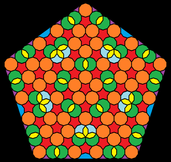 pentagonal mandala iv