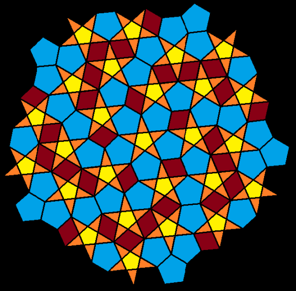 stars pentagons and rhombi