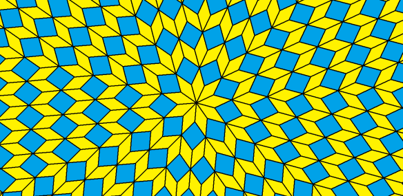 radial tessellation using two types of rhombi