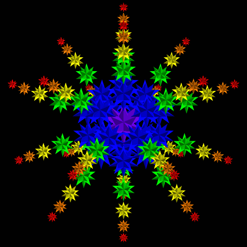 GSD complex 101 parts